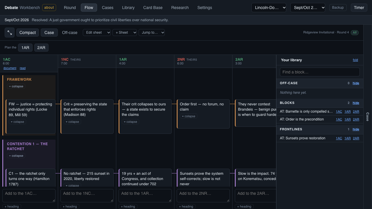 The flow: five speech columns with arguments, answers and connecting lines, and a library of your blocks beside it.
